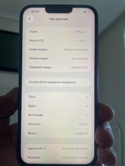 Iphone 13 pro max
