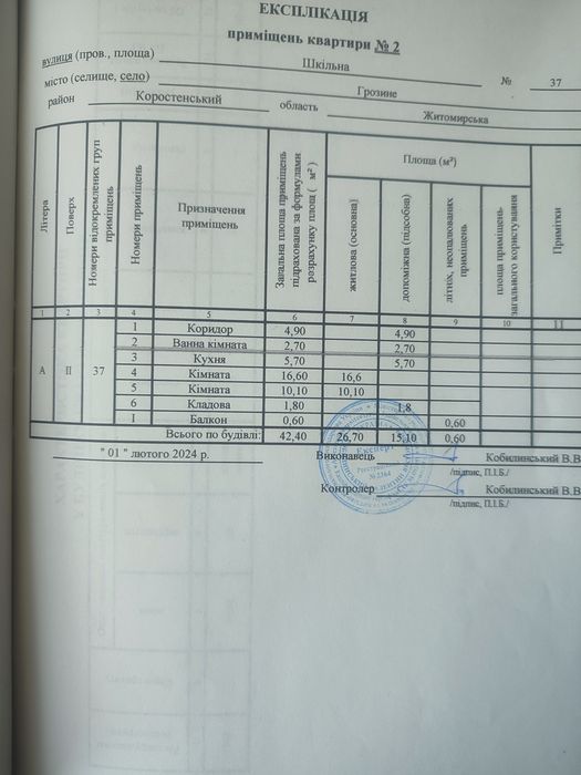 Продам 2-ох кімнатну ,квартиру