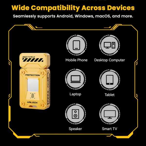 Флешка з шифруванням та відбитком пальця 256GB | USB EAGET FU80 256GB (560Mb/s) Fingerprint USB 3.2 Gen 1