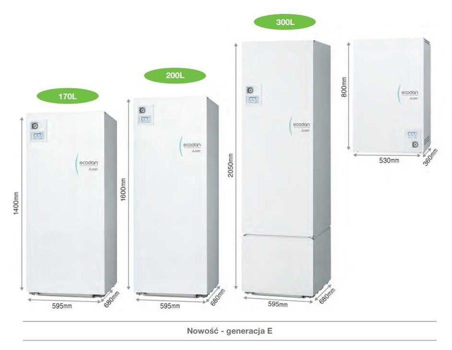 Pompa ciepła Mitsubishi Ecodan 6kW Cylinder zasobnik 200 litrów R32