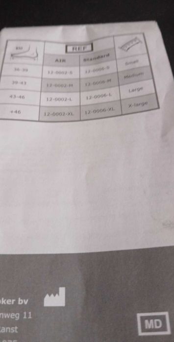 Orteza na skręcony staw skokowy prawej kostki