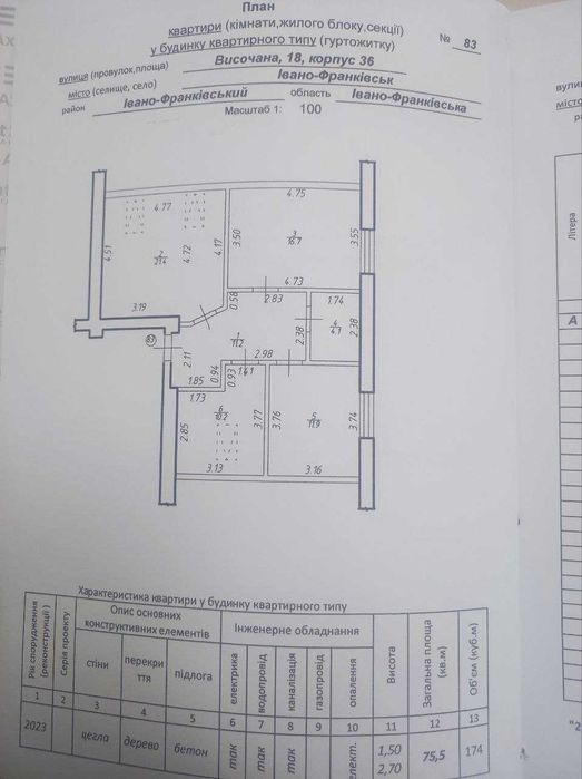 Вигідно, Здана, готова до ремонту, 3-кімнатна в Центрі