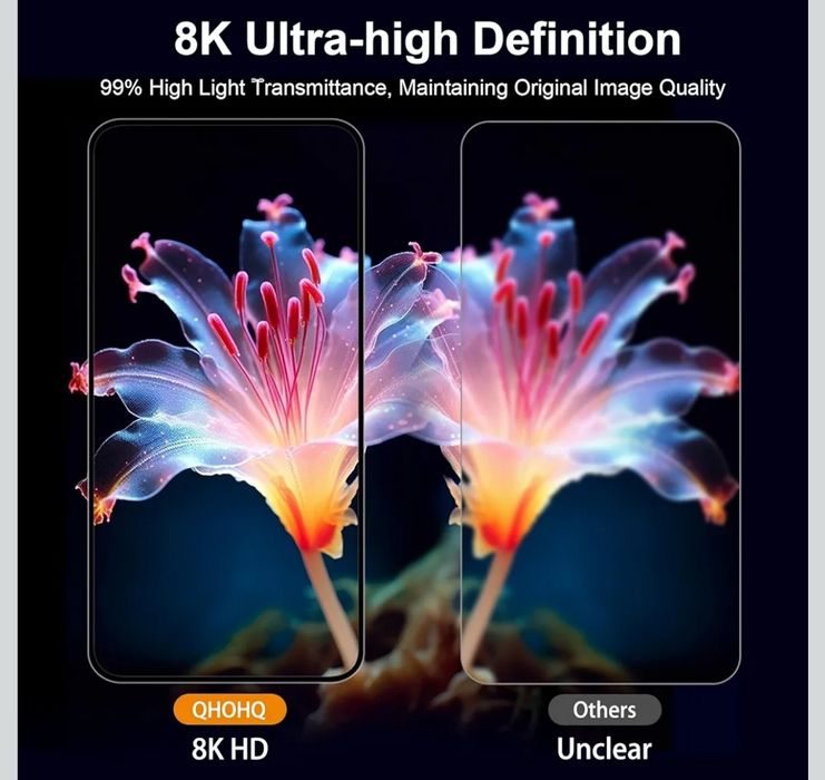 Szkło hartowane QHOHQ 3szt + osłona aparatu iPhone 16 Pro ZESTAW