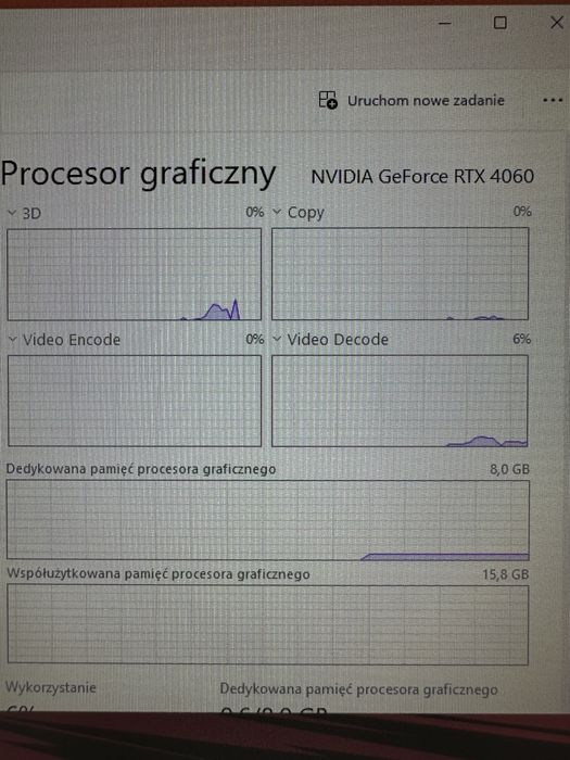 Sprzedam pc do grania i pracy.