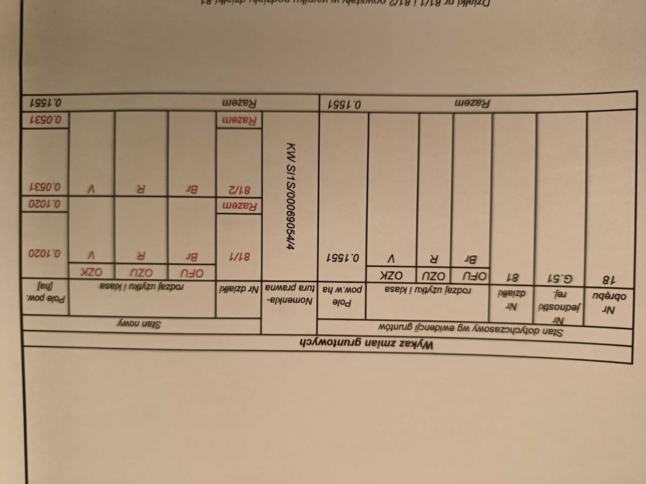 Posesja,działka budowlano-rolna, Seroczyn,gmina Wodynie