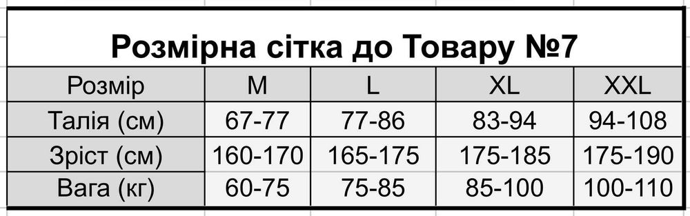 Мужской комплект трусов с коробкой