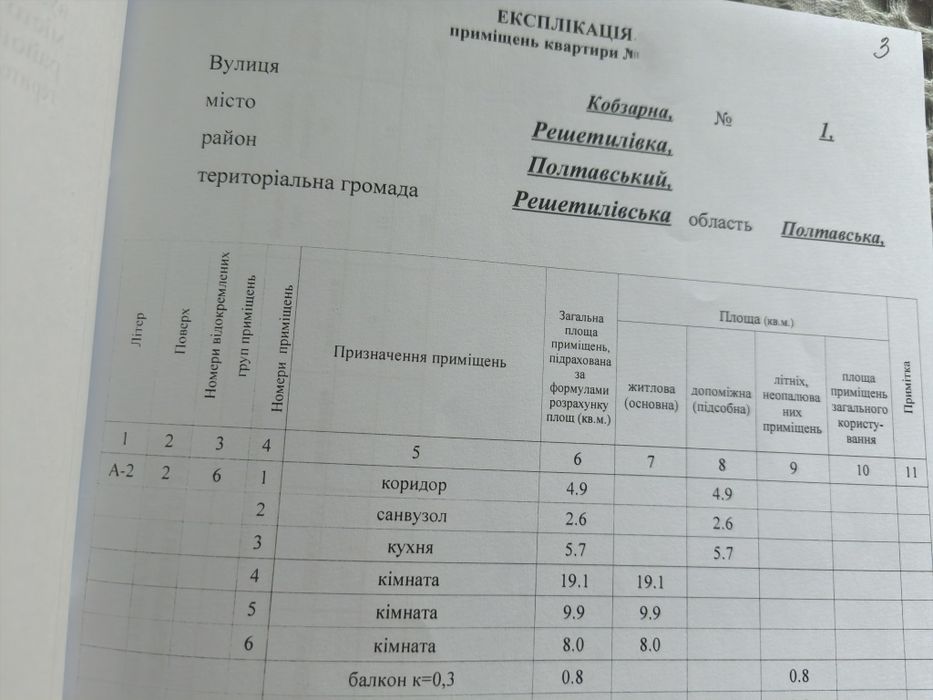 Продам 3 кімнатну квартиру в центрі Решетилівки
