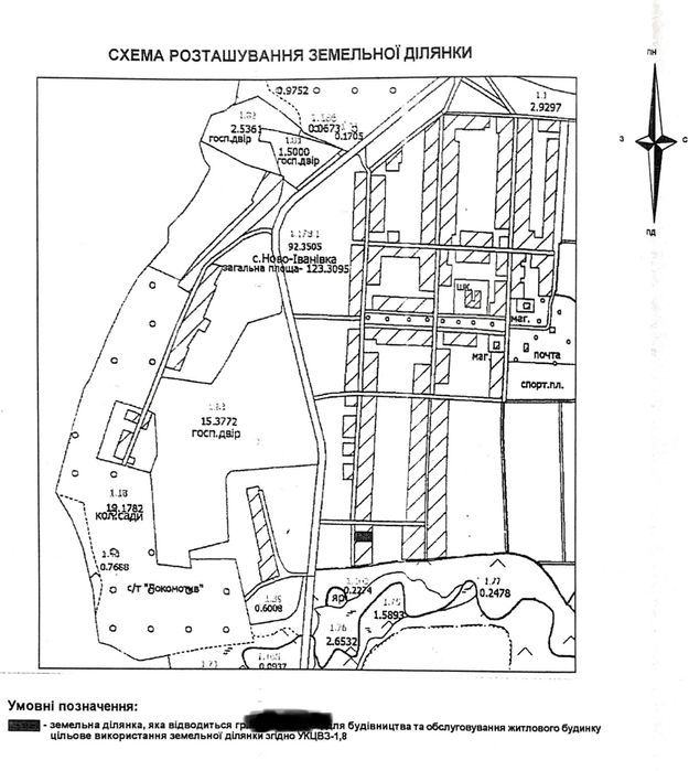 Приватизированный участок 20 соток Кривой Рог, Терновской р-н