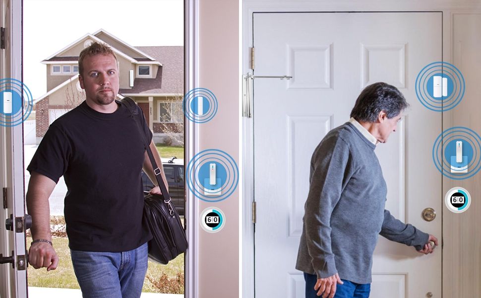 Бездротова домашня орона сигналізація