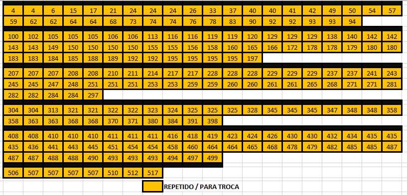 Cromos caderneta FIFA 365 26 - Atualizado 23/01/2026
