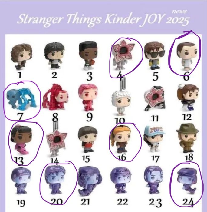 фігурки кіндер джой «дивні дива»