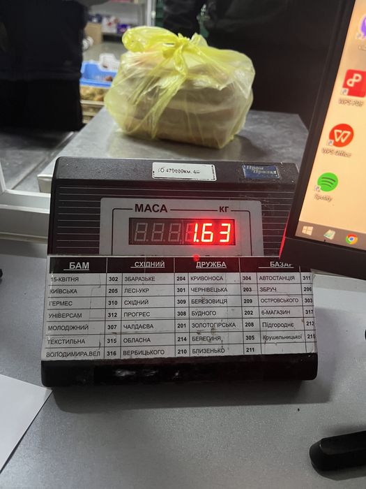 Ваги електронні