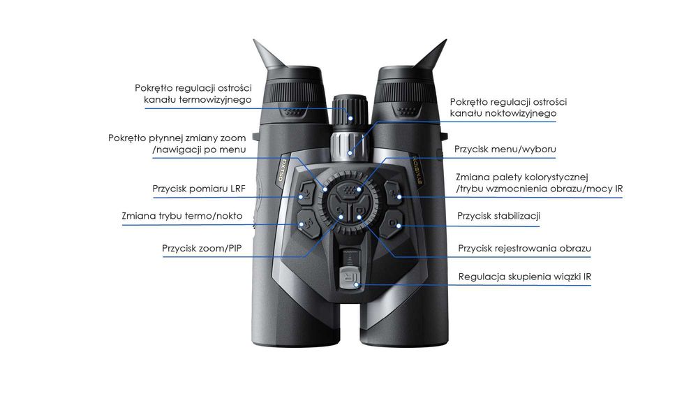 NOWOŚĆ! Lornetka multispektralna Pulsar Symbion LRF DXR50