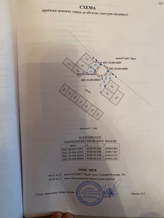 Місце під капітальний гараж