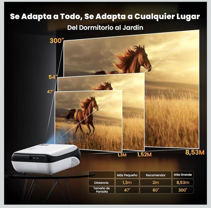 Projetor Full HD 1080P - Como novo!