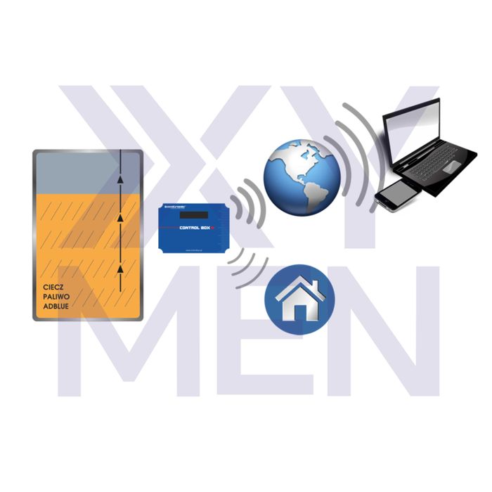 Terminal do zbiornika na paliwo ControlBox Mini KONTROLA paliwa