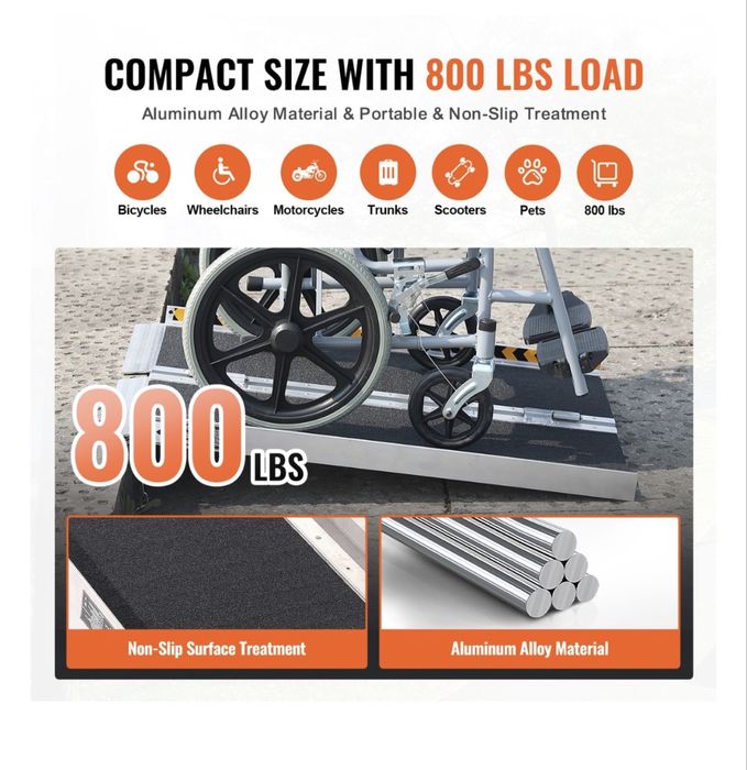 Rampa para cadeiras de rodas