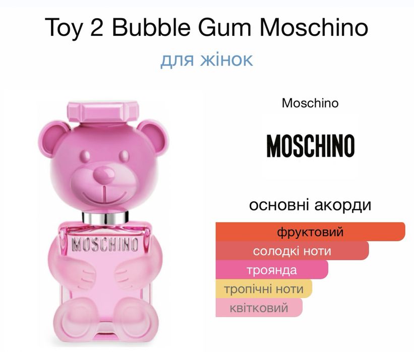 Парфумована вода Moschino Toy 2 Bubble Gum 100мл.