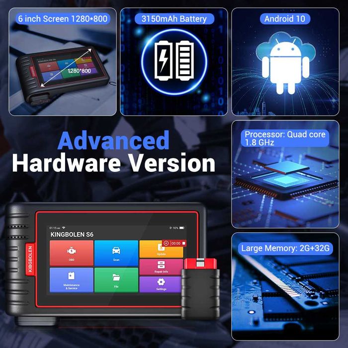 Interfejs skaner komputer diagnostyczny KINGBOLEN S6