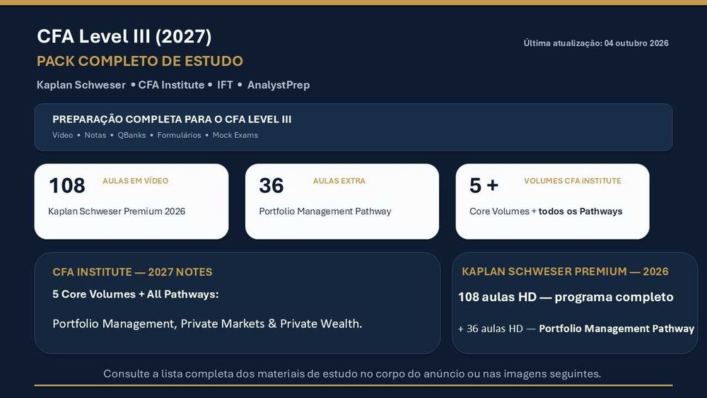 Pack Completo CFA Level III 2027 + Kaplan Schweser Video Lectures 2026