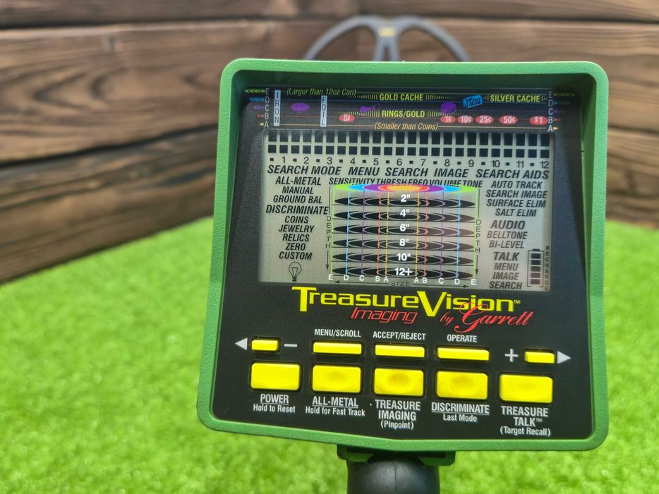 Металошукач Garrett GTI 2500 з Nel Tornado