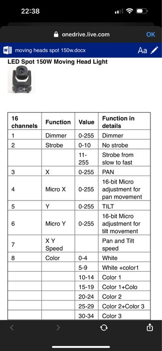 LED Spot 150W Moving Head Light