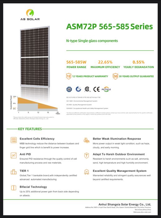 Kit solar autoconsumo com bateria mantenos o preco 23%