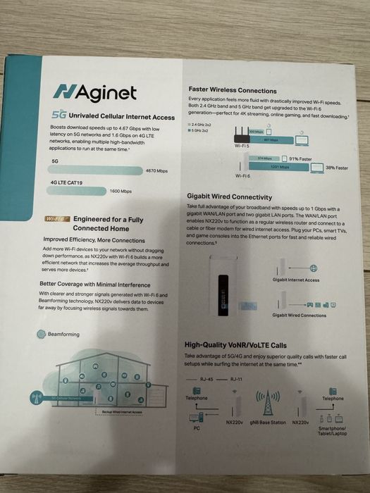 Router 5g TP-Link NX220v