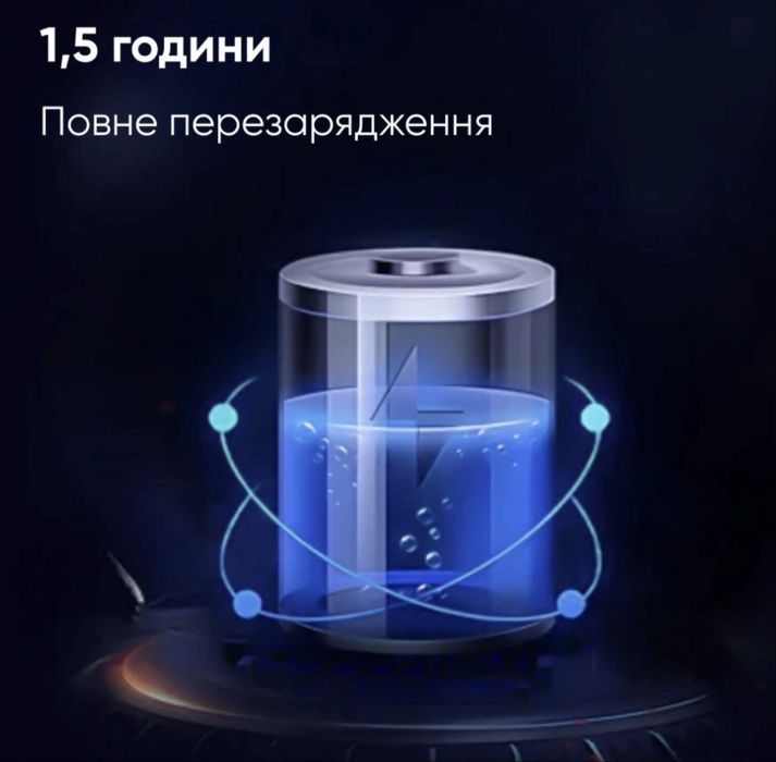 В дорозі(12.02) Зарядна станція Fossibot F2400