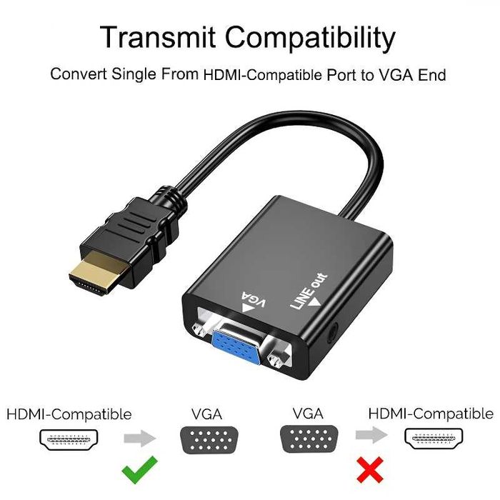 НОВЫЙ Переходник HDMI to VGA 1080P HD + шнур AUX Audio Cable 3,5 mm