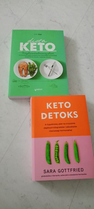 Dieta keto poradniki
