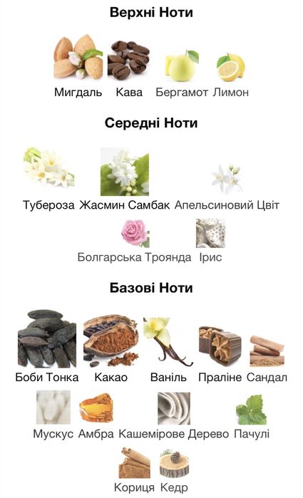 Парфумована вода Carolina Herrera Good Girl 80мл.