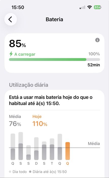 Iphone 13 128GB modelo; A2633