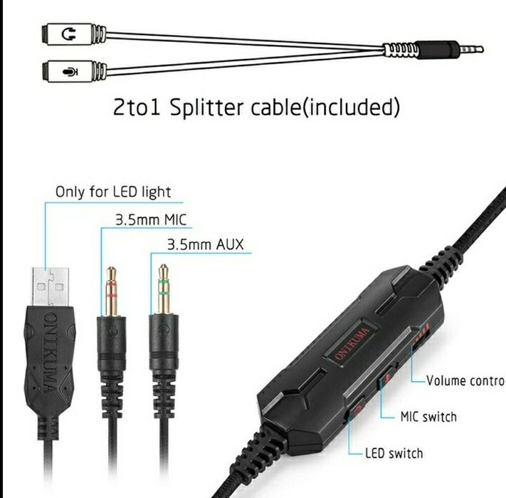 наушники игровые onikuma M180 PS4 игровая гарнитура с 3.5 мм геймер