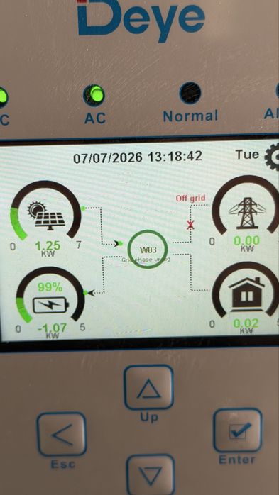 PORTUGAL DE NORTE A SUL -  ENERGIA SOLAR – INSTALAÇÃO, MANUTENÇÃO E ASSISTÊNCIA TÉCNICA