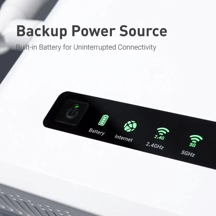 GL.iNet Puli AX GL-XE3000 Роутер 2 SIM 5G/LTE/4G VPN TOR WiFi Hotspot