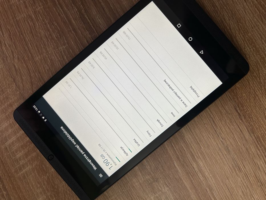 Tablet shield/nvidia