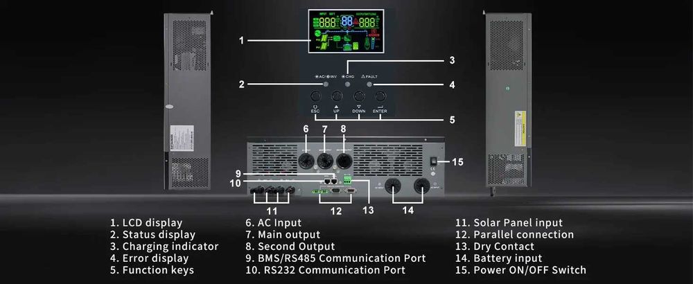 Гібридний сонячний інвертор 11 кВт Datou Boss (DT4811B) + Wi-Fi