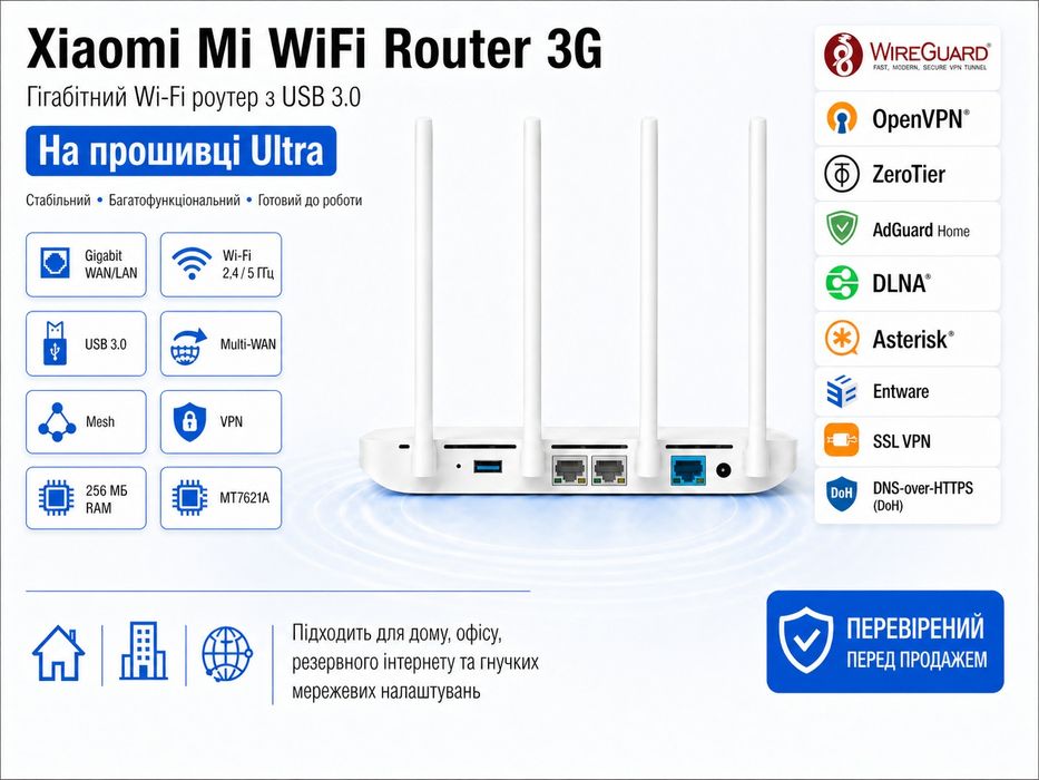 Гігабітний Wi-Fi роутер Xiaomi Mi Router 3G / Ultra OS / Multi-WAN / USB 3.0