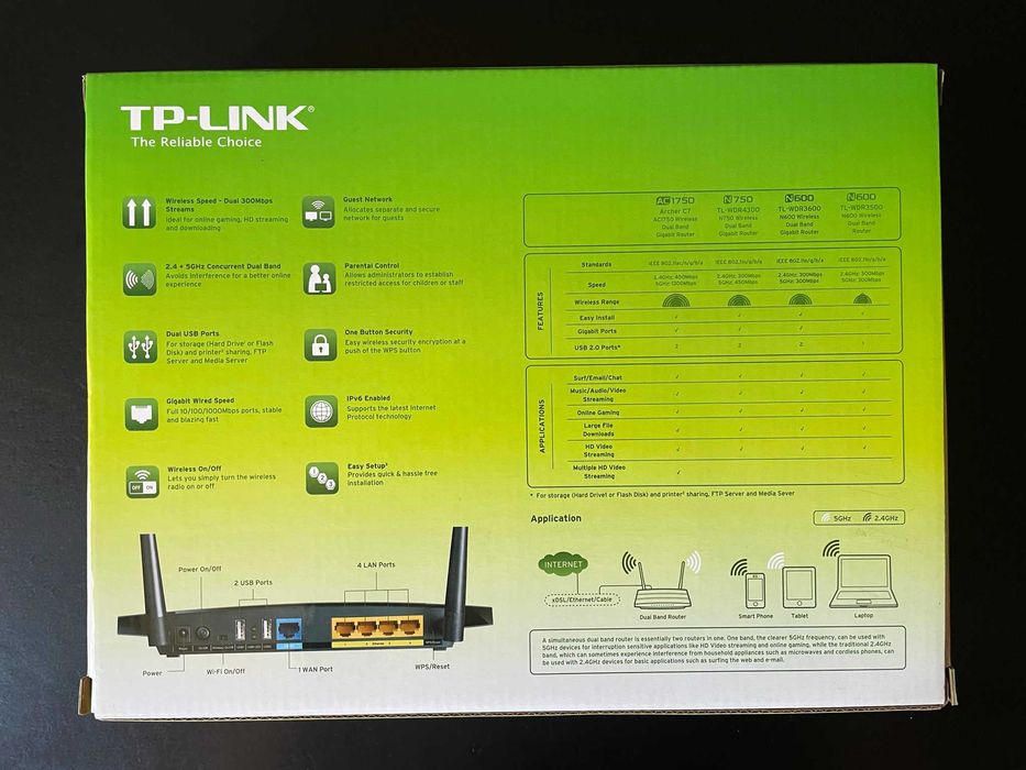 TP-Link N600 Wireless Dual Band Gigabit Router (TL-WDR3600)64737766477954121