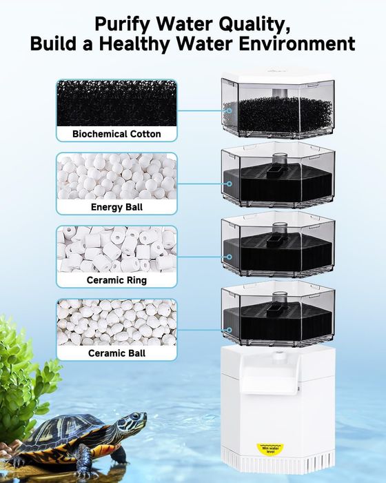 Фільтр для акваріума AQQA AQ092-L для черепах та дрібних водних тварин