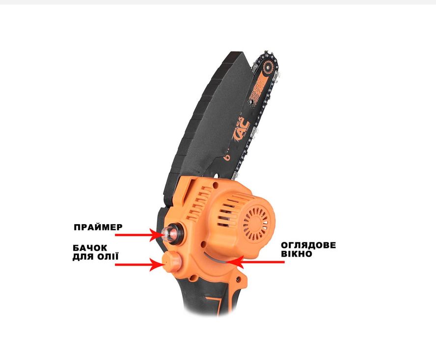 Аккумуляторная пила бесщеточная ТехАС TAOE-S6OBL (В кейсе) Акция!!