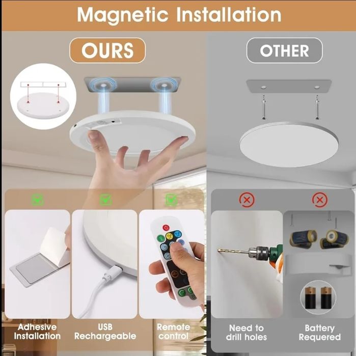 LED світильник (8000 mAh) з пультом, 500 LM, 6500К, сенсор руху