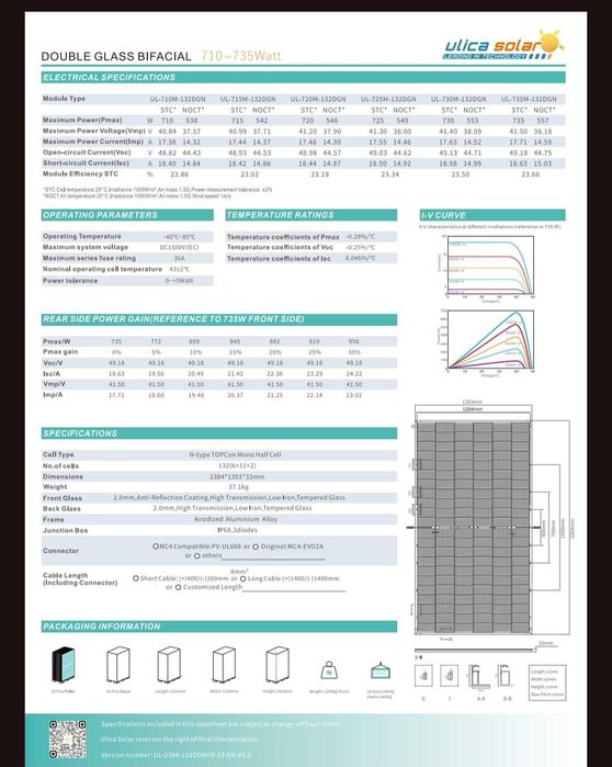 Panel fotowoltaiczny Ulica Solar 710W N Type TOPCon Bifacial Dual Glass