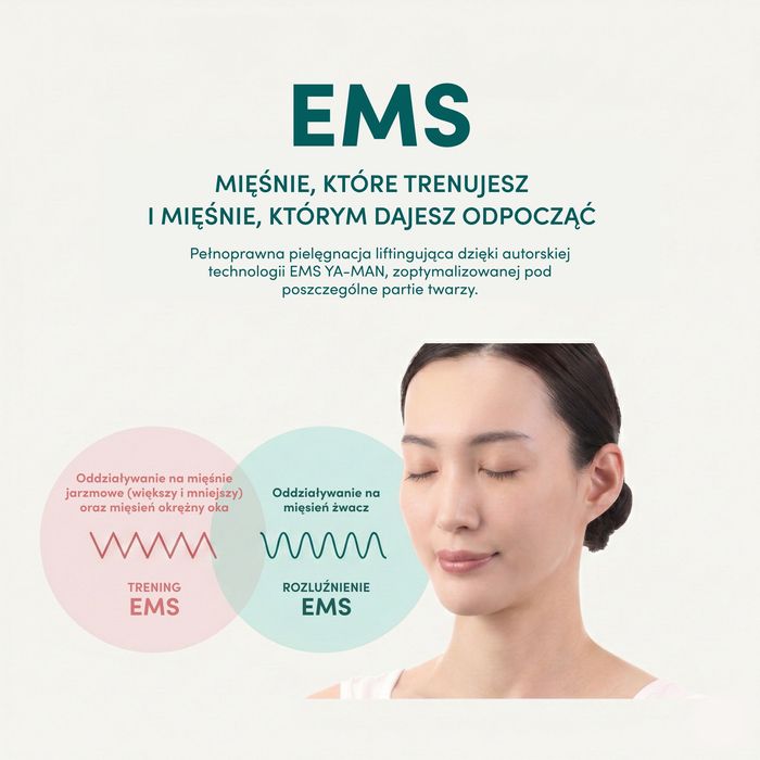 YA-MAN maska LED z technologia EMS/ Blue Green Mask Lift