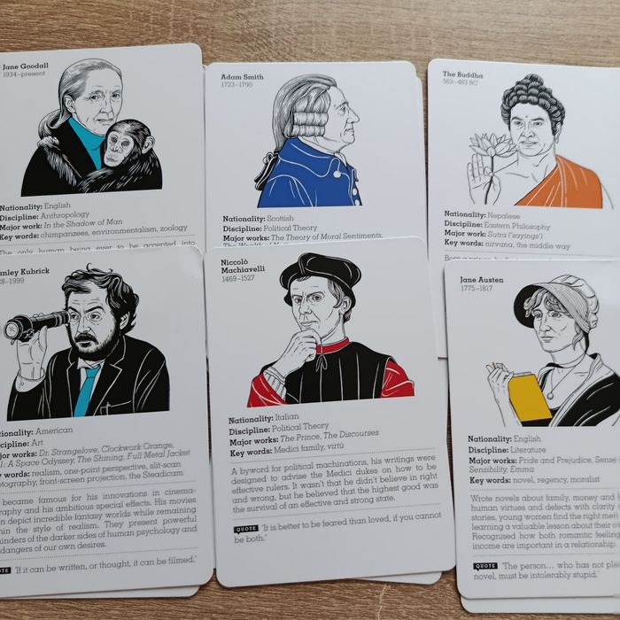 The Thinker game Настільна гра