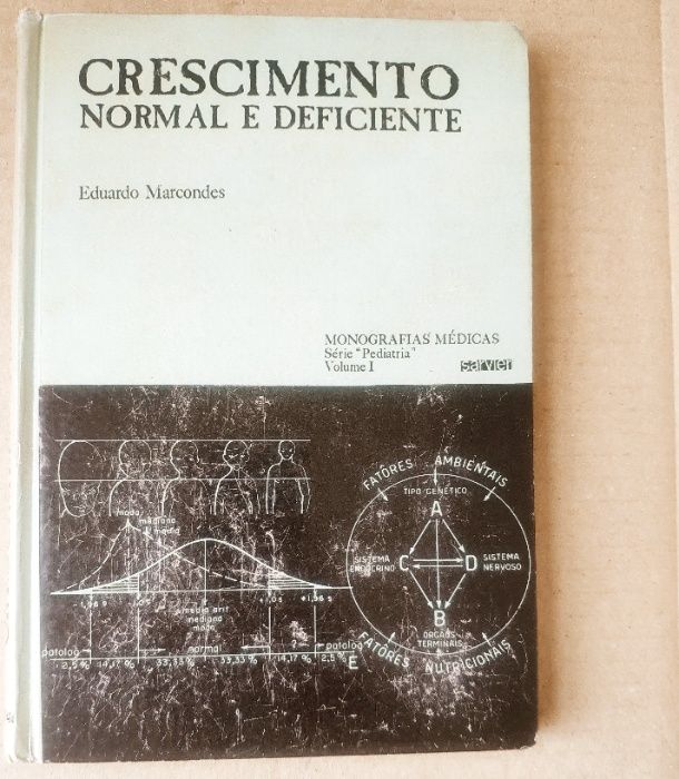 MEDICINA - Livros