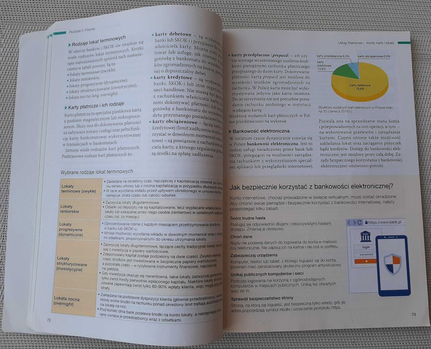 Podręcznik Krok w przedsiębiorczość