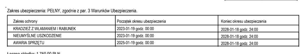 LG 32GQ950-B UltraGear 4K/Stan - Ideal/GWARANCJA!