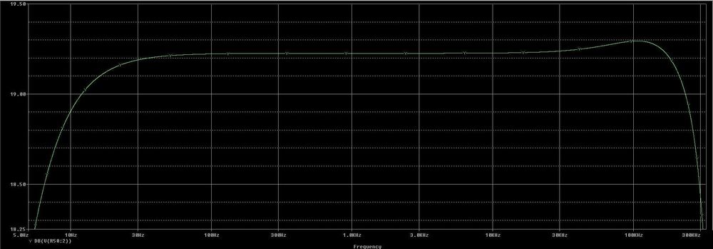 Підсилювач-модуль звуку ALFA IVA-100 - limited edition.